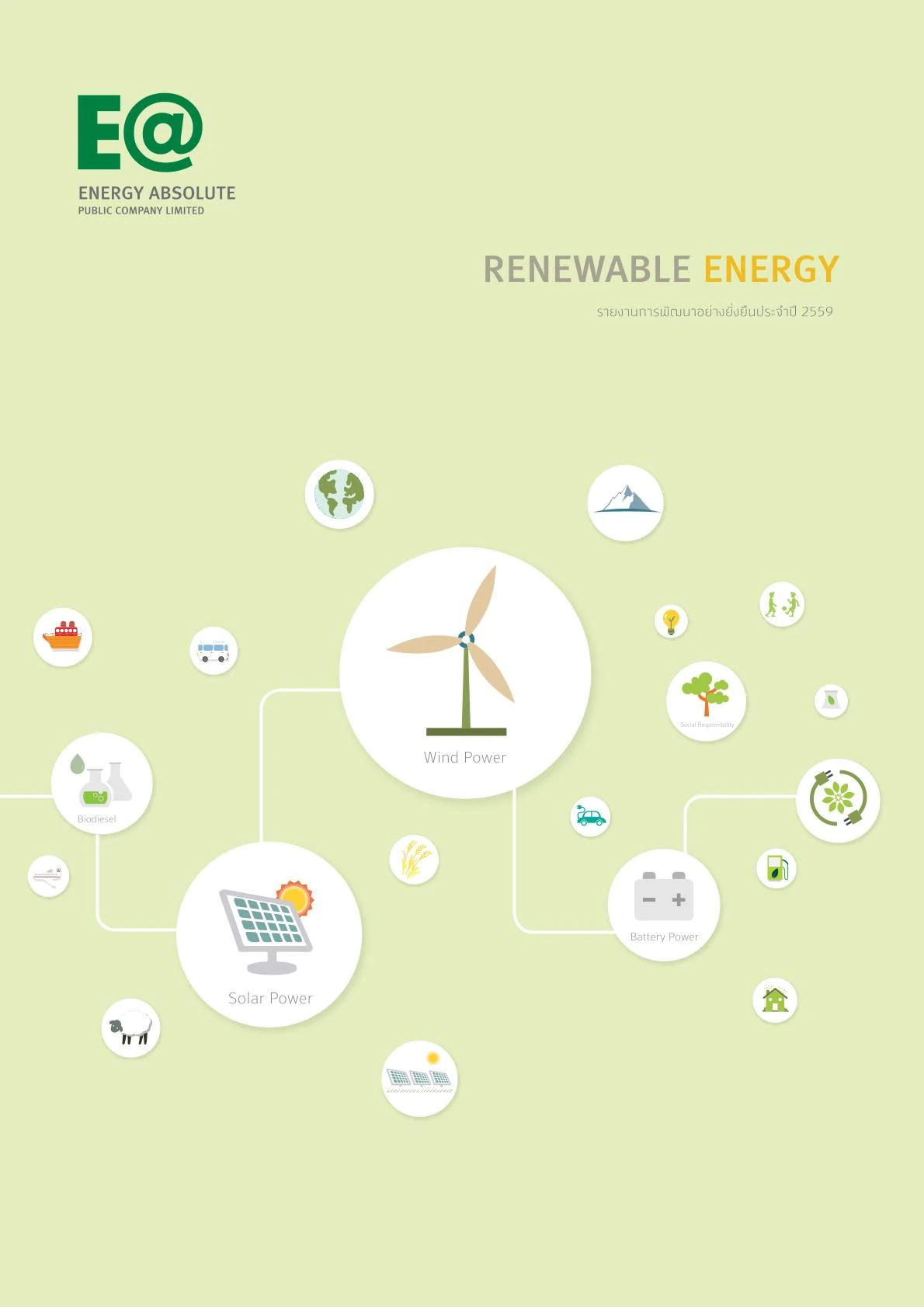 รายงานความยั่งยืน ประจำปี 2559